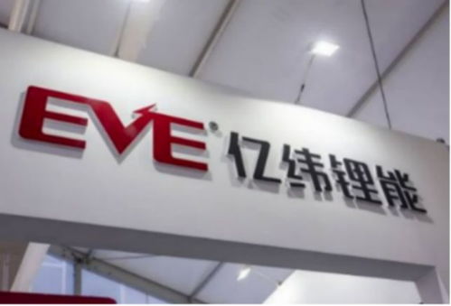 億緯鋰能戰(zhàn)略入股好電科技，加速鋰電池材料研發(fā)與計算機軟硬件融合創(chuàng)新